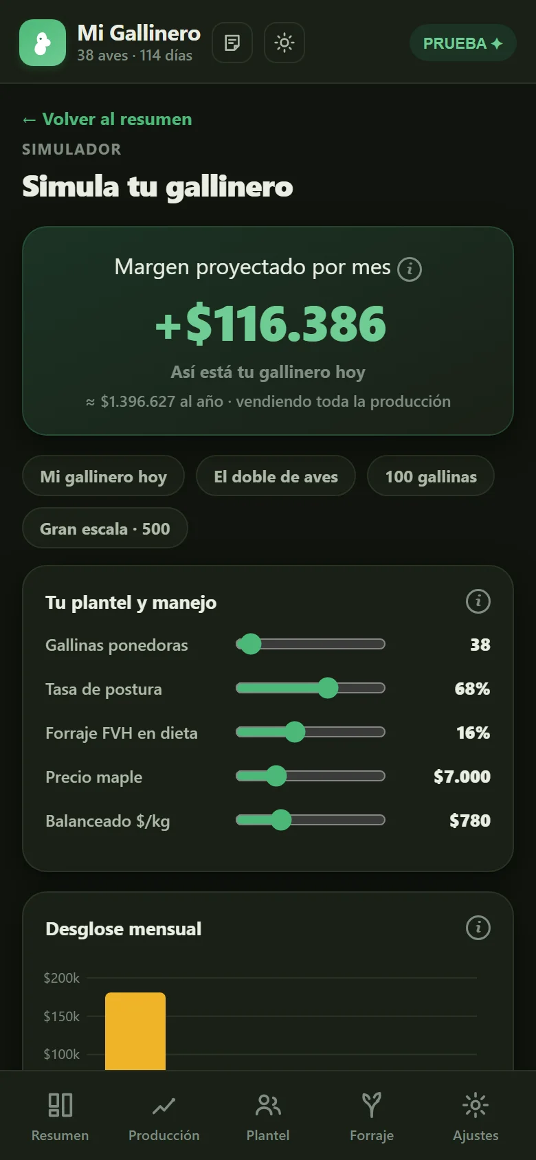 Simulador: margen proyectado por mes y deslizadores para gallinas, postura, forraje y precios