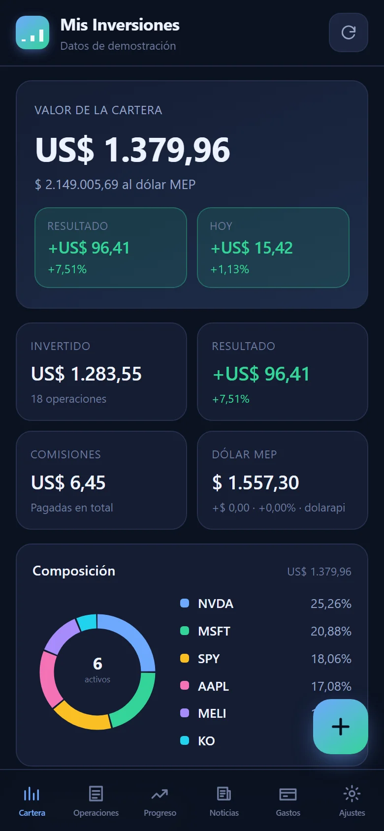 El mismo tablero en el celular, con la barra de pestañas abajo